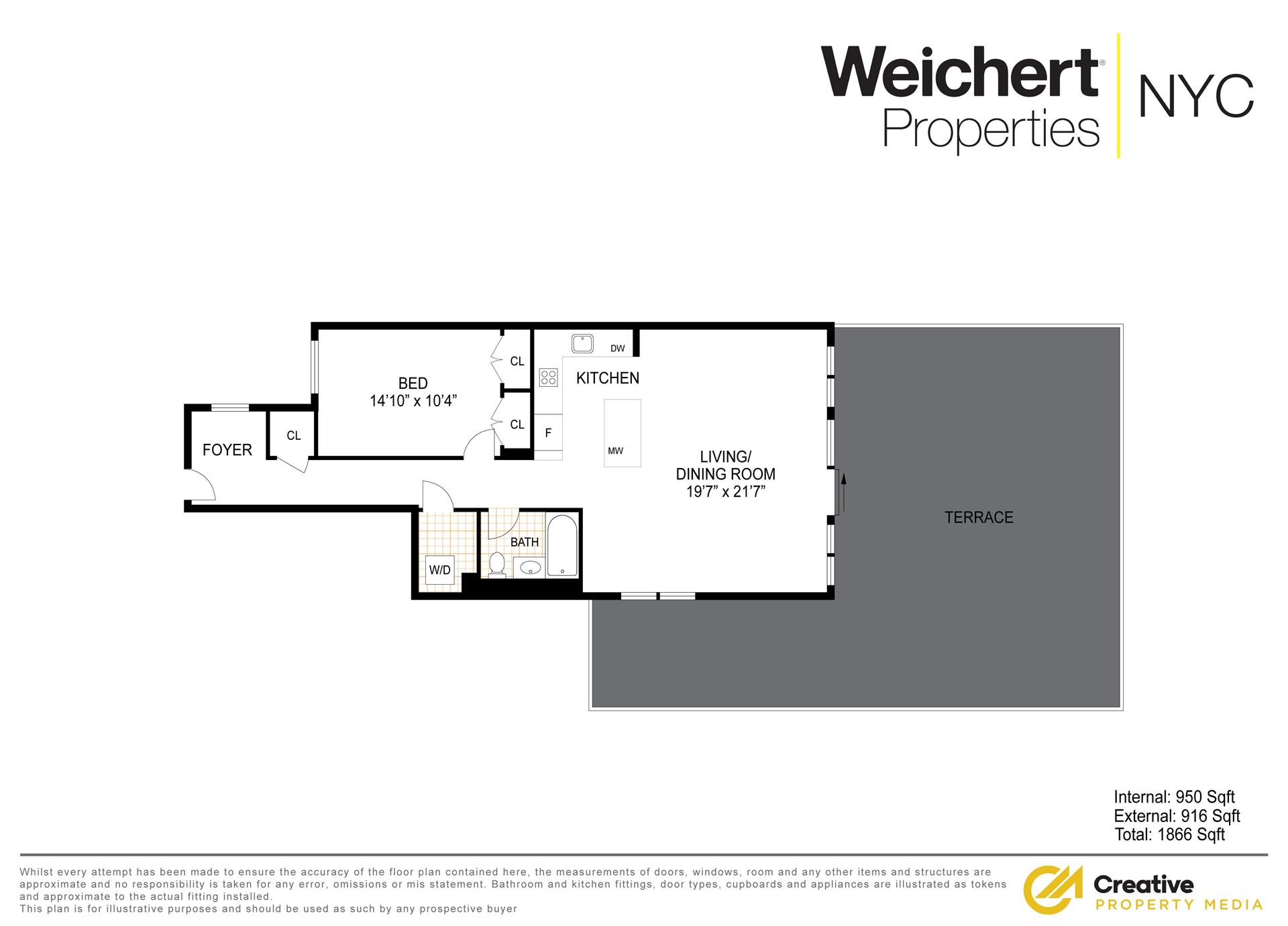 220 West 148th Street West Harlem New York NY 10039