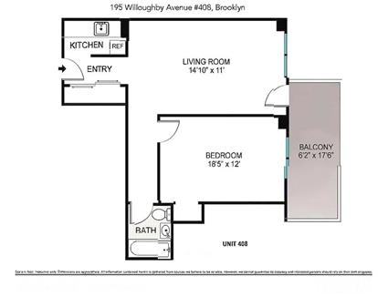 195 Willoughby Avenue 408 Clinton Hill Brooklyn NY 11205